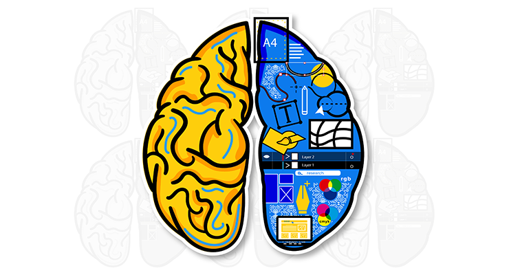 eq iq
