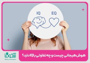 eq iq چیست