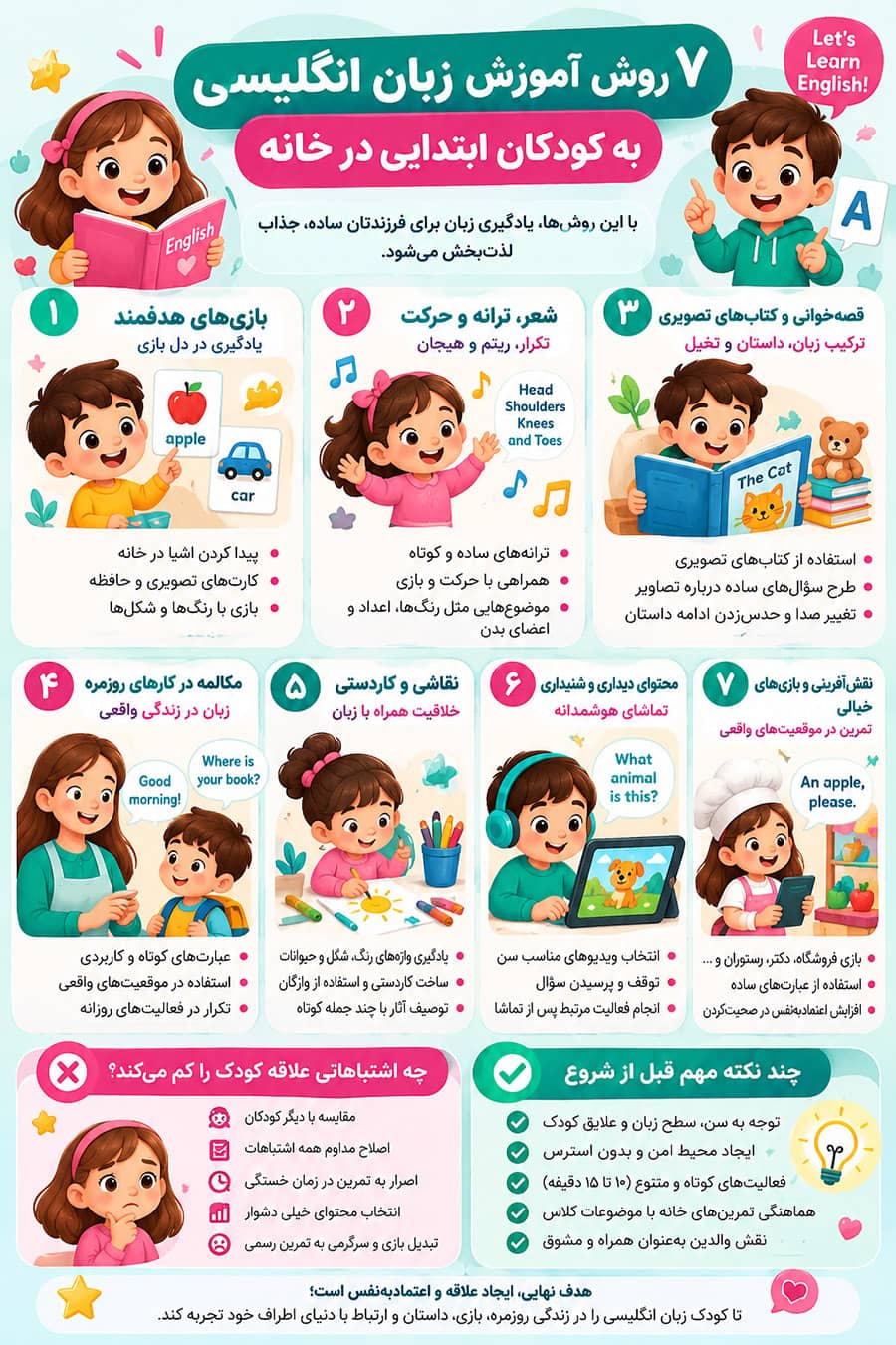 آموزش انگلیسی به کودکان 