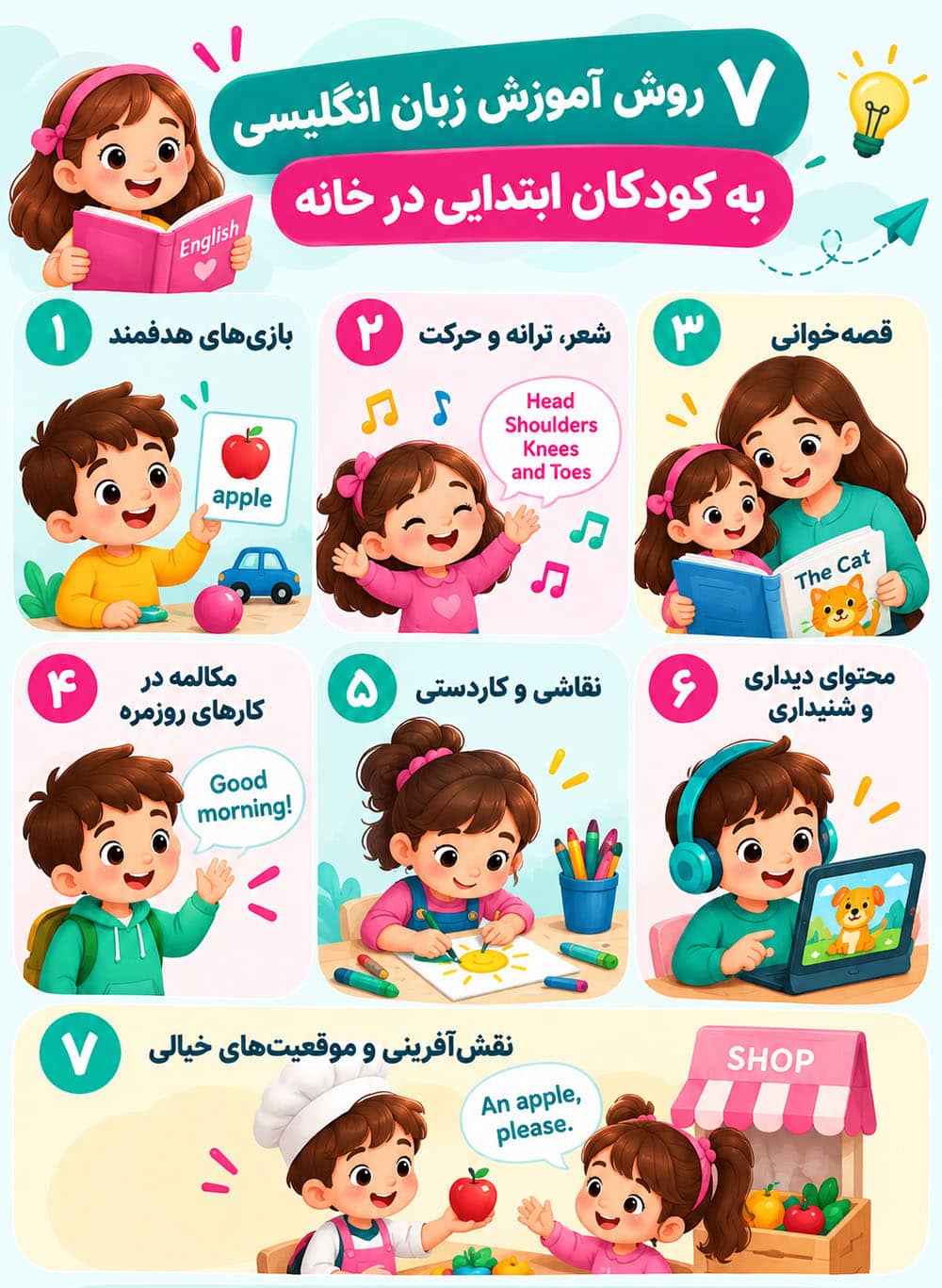  آموزش انگلیسی به کودکان